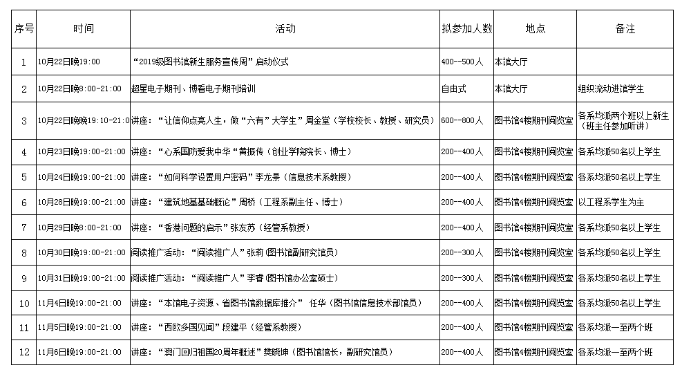 QQͼƬ20191010095542.png